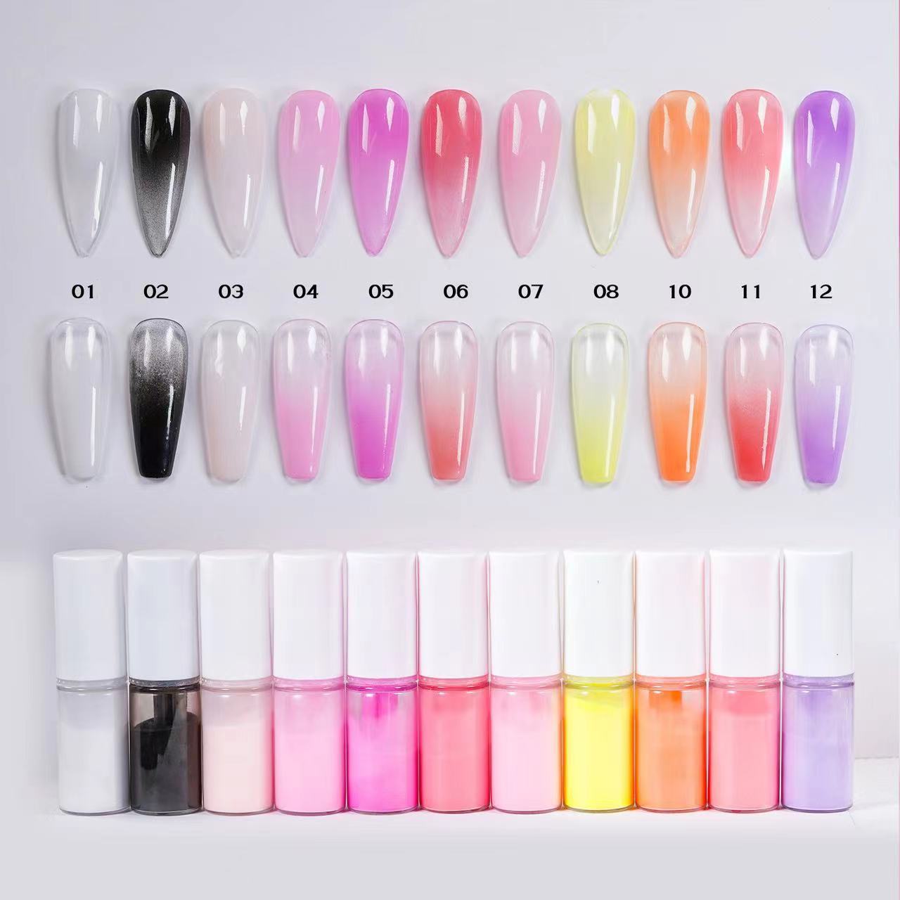 باستيل نيون تغيير تدريجي مسحوق - مراجعة Nail Art Ombre Glitter وسعره